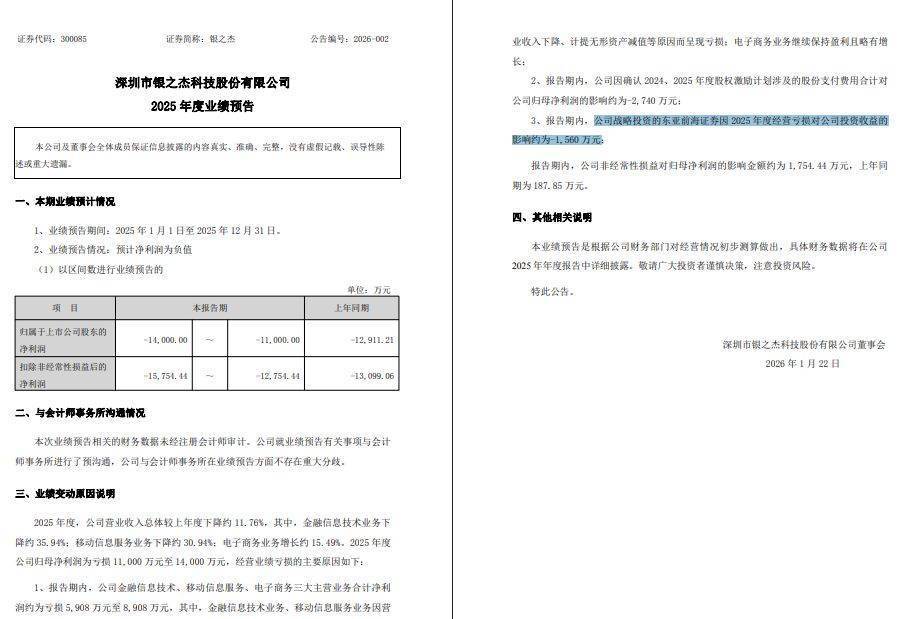这家上市券商,29.81%股权转让进程最新披露!受让方资格尚需沟通……
