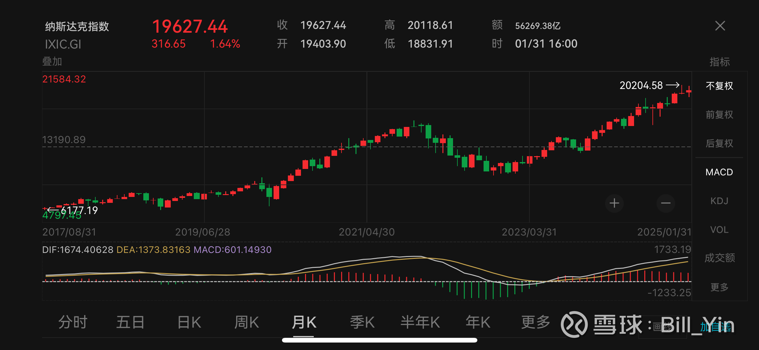 全球市场：美股三大指数收涨 光通信、矿业股普涨 纽约期银大涨近9%