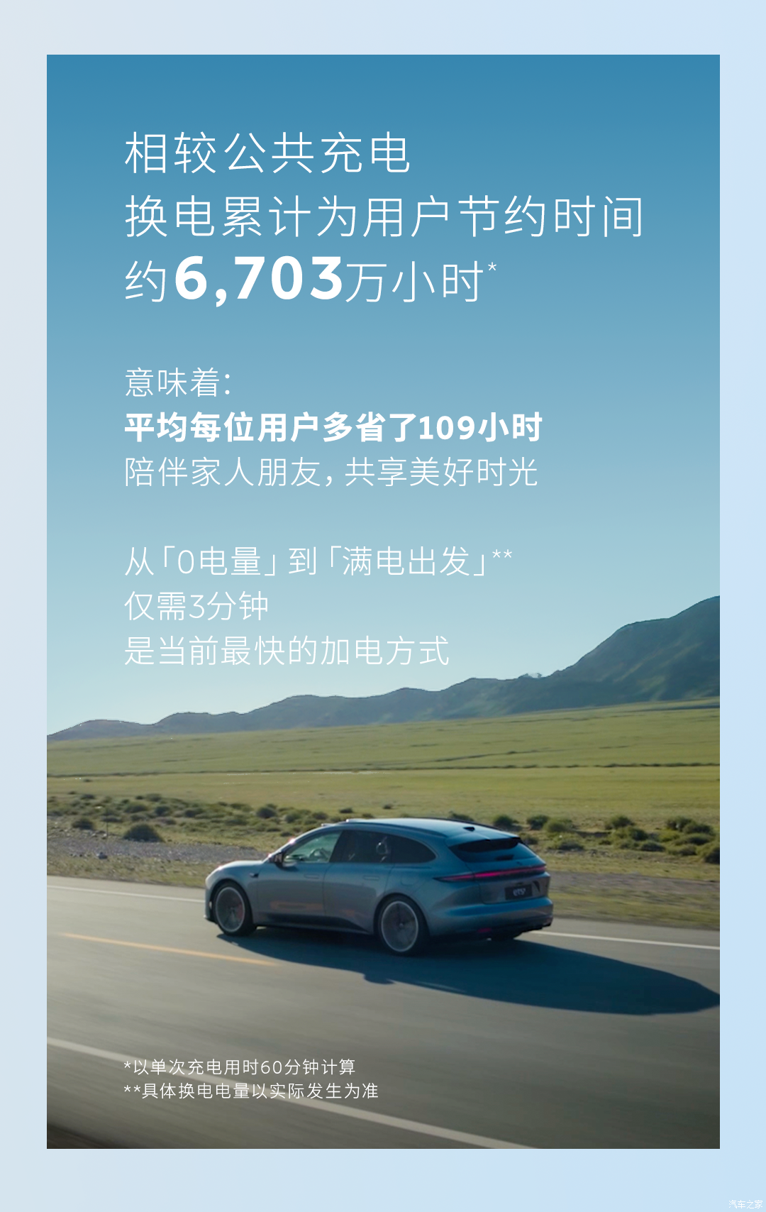 2月21日蔚来换电17.6万次，连续四日创新高
