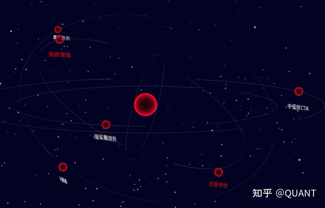 预见金马|蒙玺投资李骧:保持韧性、专注长期,方能行稳致远