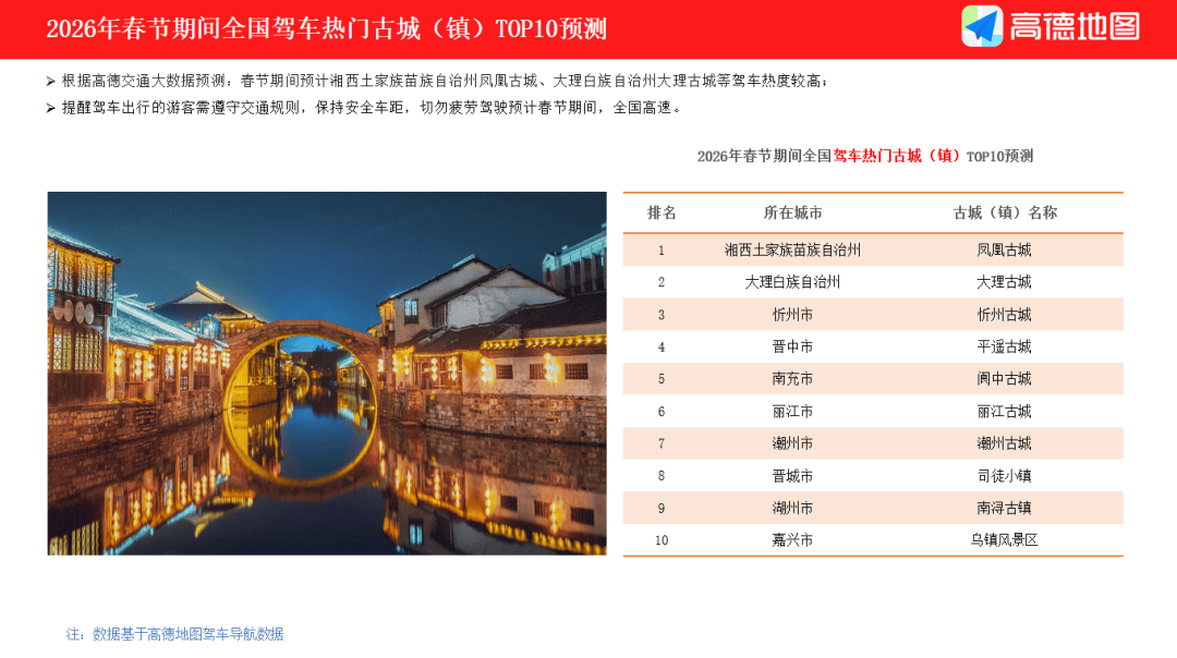 “史上最长春节”客流新纪录！这项消费，马力十足