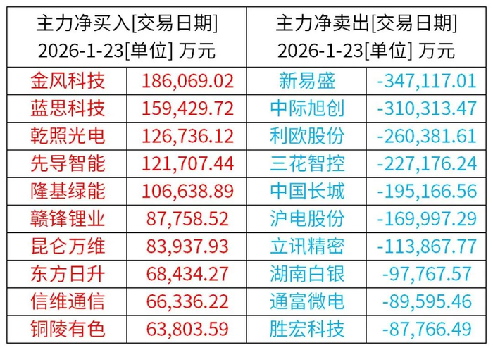 北交所打新来了：海菲曼今日申购