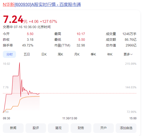 新乡新融资产运营公司拟发行15亿元公司债，获上交所受理