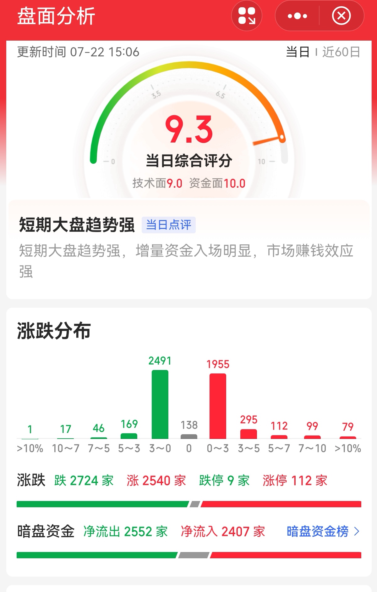 债市强势延续 交易资金左右修复节奏