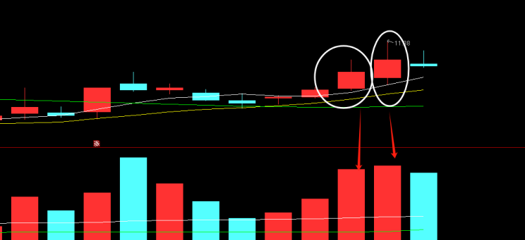 雅博股份录得7天5板