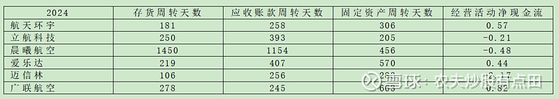 广联航空：关于提前赎回“广联转债”的第二十二次提示性公告