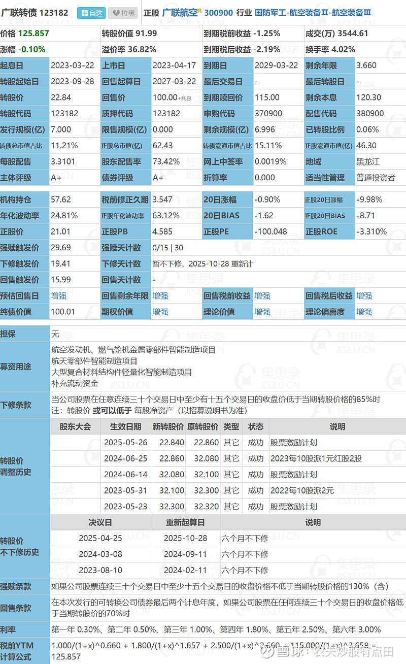 广联航空：关于提前赎回“广联转债”的第二十二次提示性公告