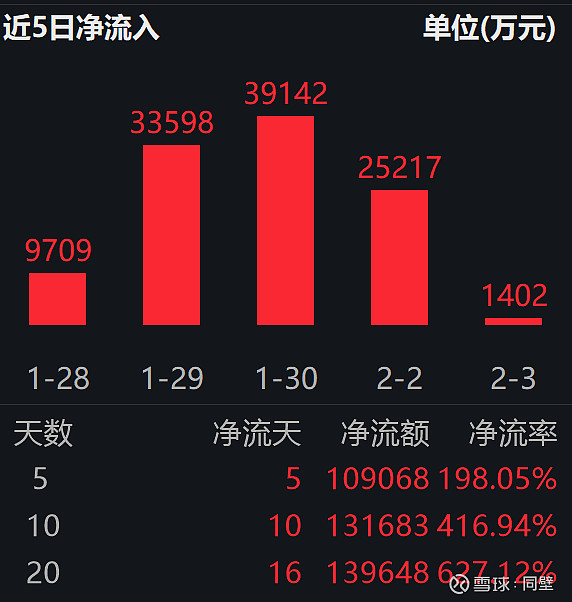 国内期货夜盘收盘 丁二烯橡胶跌超2%