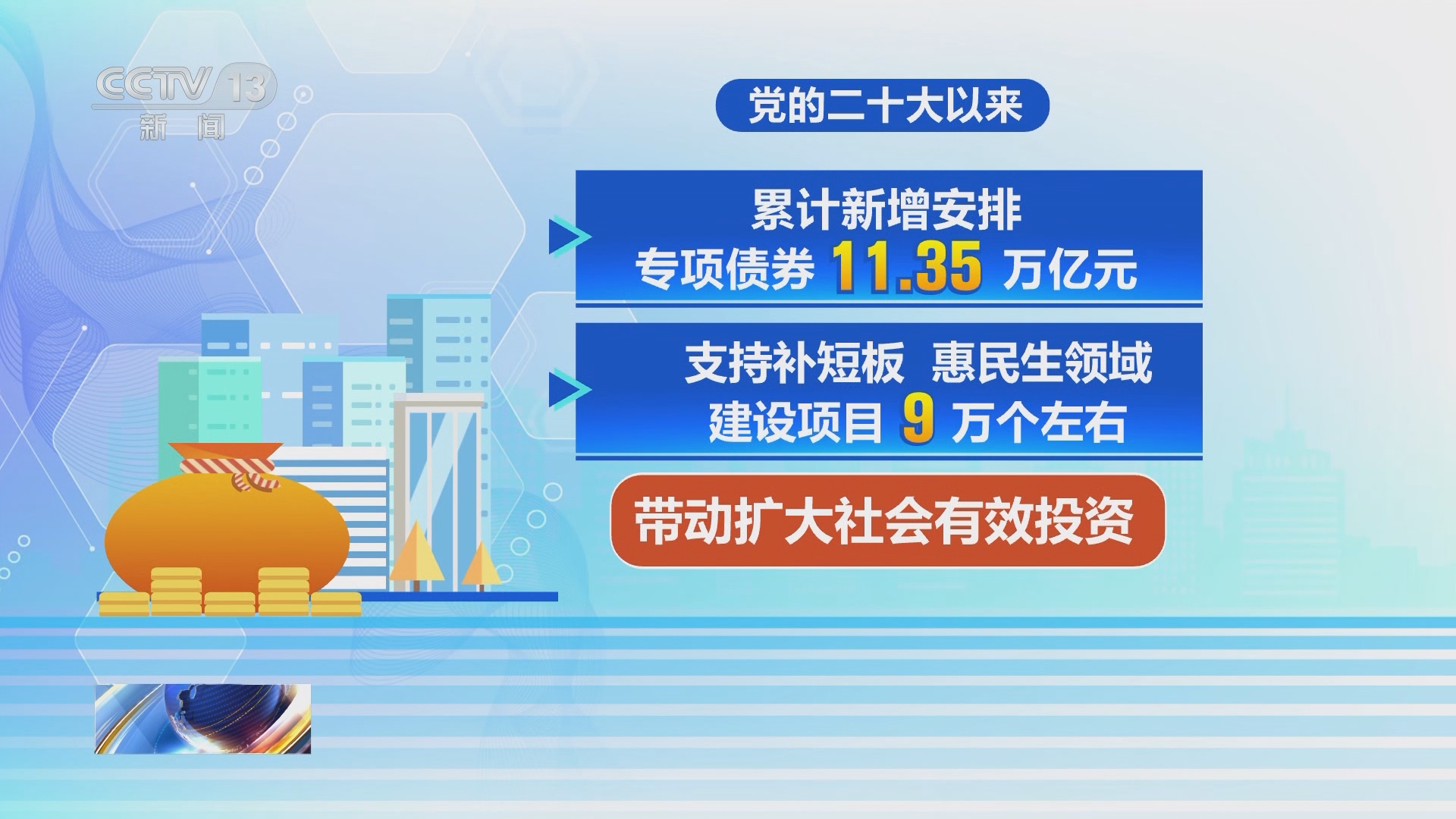 财政靠前发力 政府债券发行提速