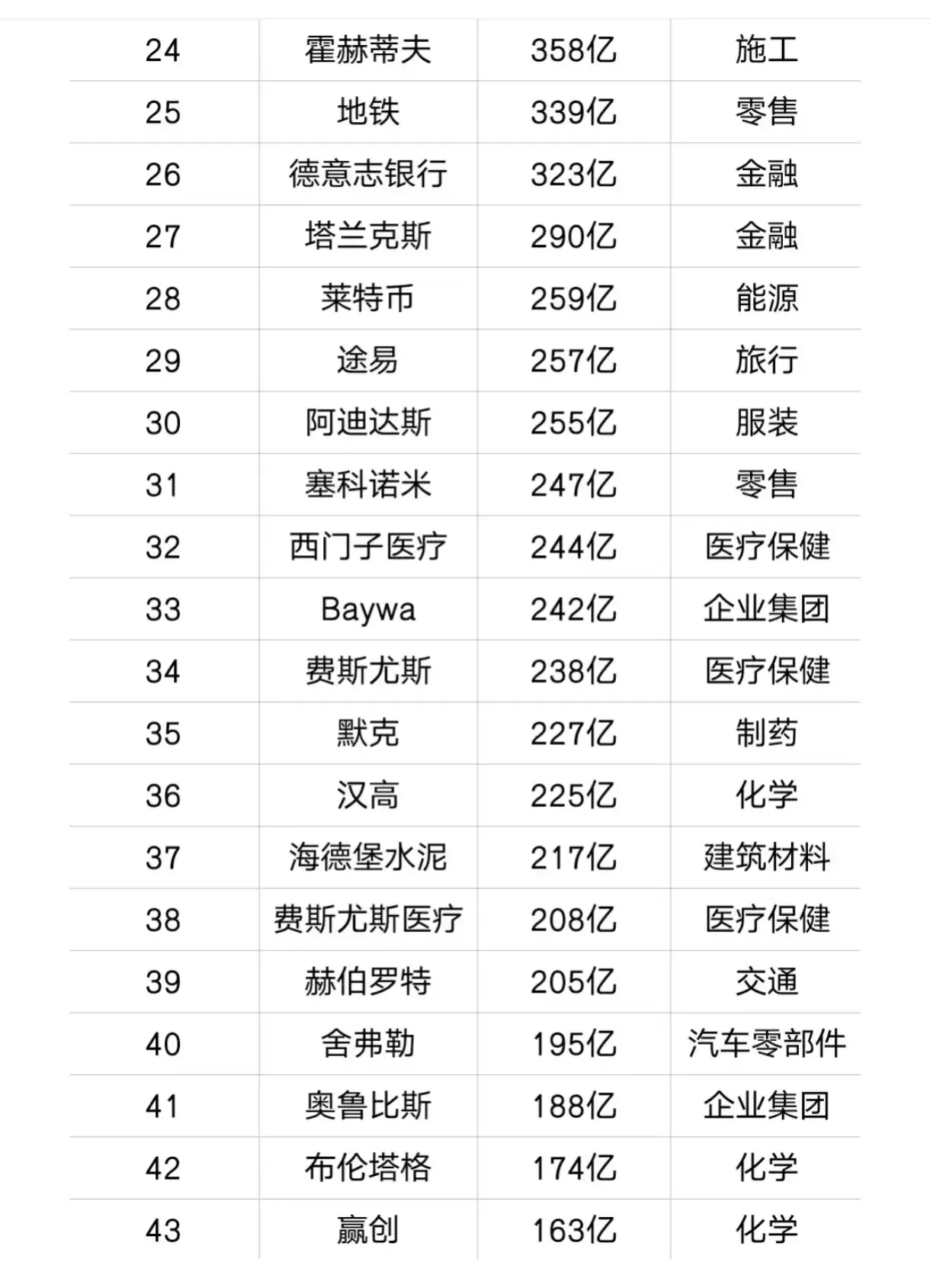 刚刚公布：32.22万亿元！