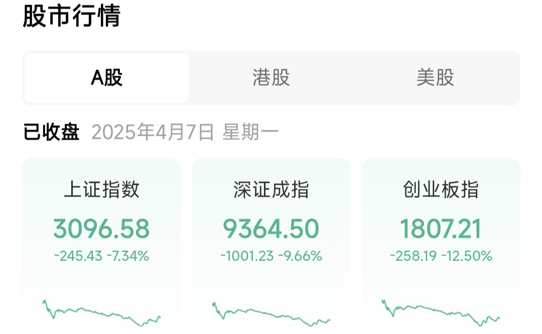 AI芯片龙头业绩暴增,同比扭亏!