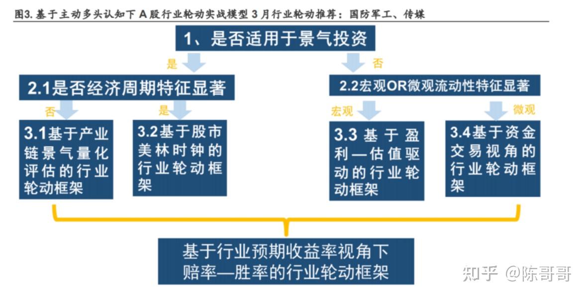 日本企业看好泰国经济前景 投资重心转向新能源与数字产业