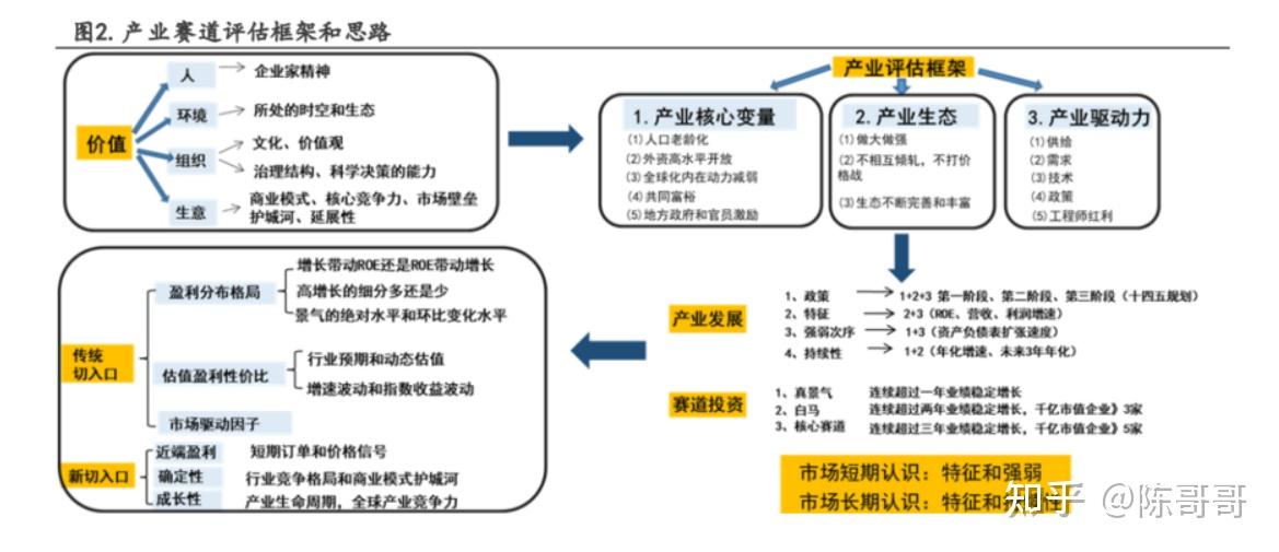 日本企业看好泰国经济前景 投资重心转向新能源与数字产业