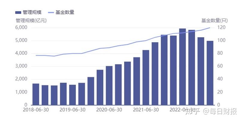 光伏巨头晶科能源2025年净亏损67.86亿元，存续债100亿元 | 债市财报观察
