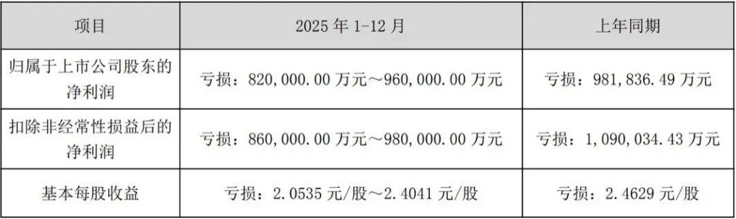 生产成本上升、资本支出增加 晶科能源调涨组件报价