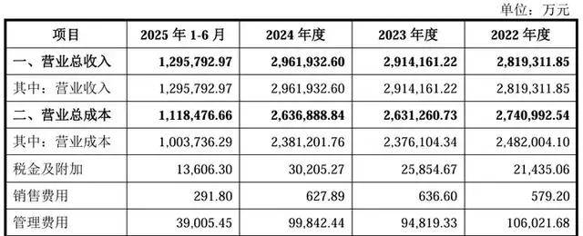 北交所马年“第一审”,过了!3家公司下周上会