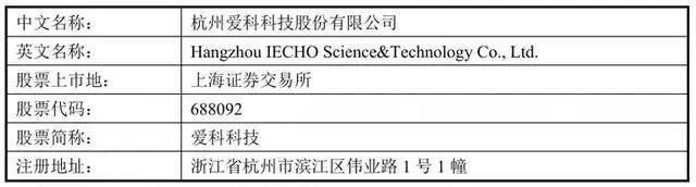 北交所马年“第一审”,过了!3家公司下周上会