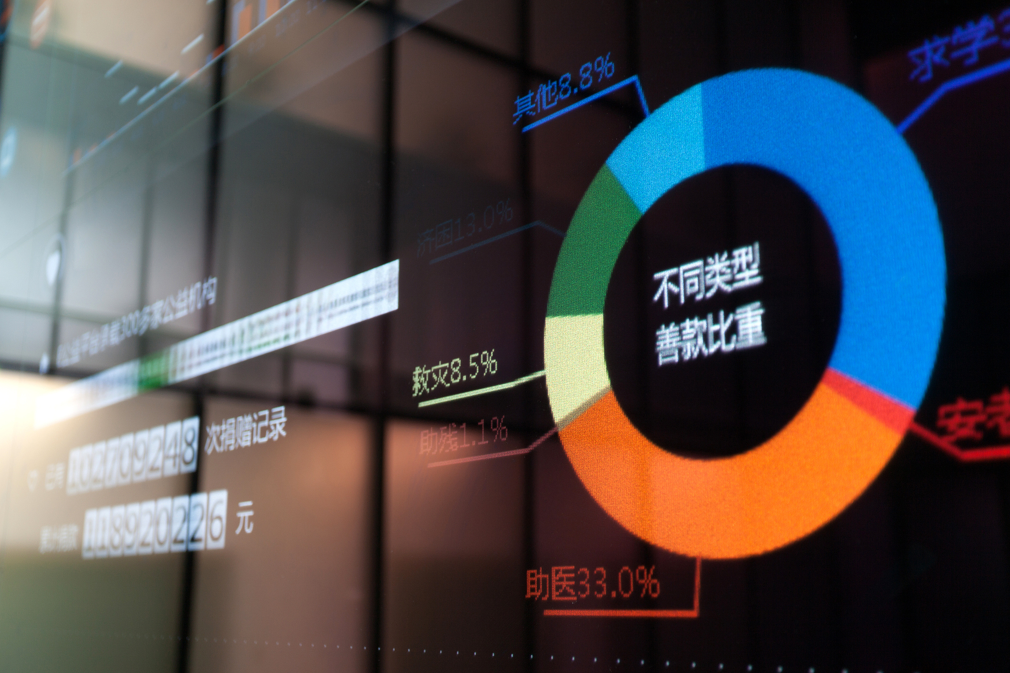 特写:深圳持续激发消费活力 科技“特产”加速商圈业态迭代加速