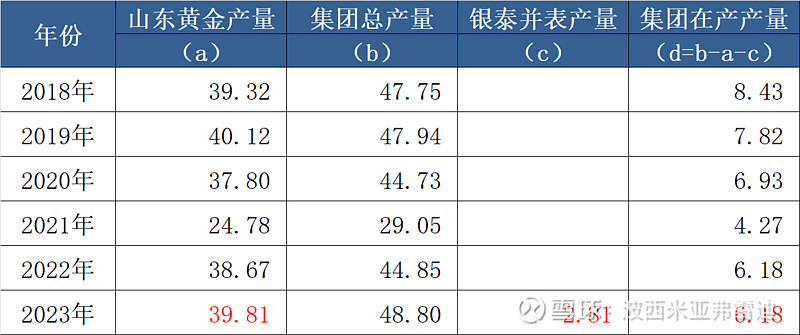 斯里兰卡暂缓发放重矿物采矿许可，待新国家矿产政策出台后再行推进