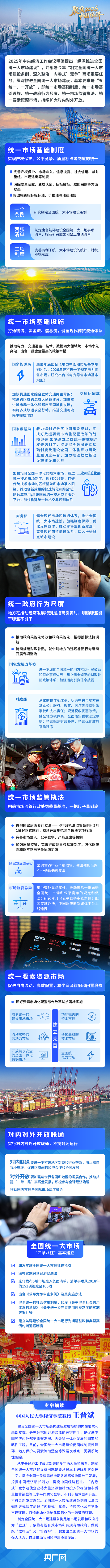 国家税务总局发布“2025年税务部门治理违规招商引资涉税问题服务全国统一大市场建设六项举措成果”