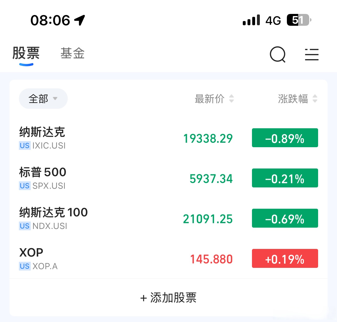 全国首单科创并购资产担保债券完成发行，规模4.7亿元
