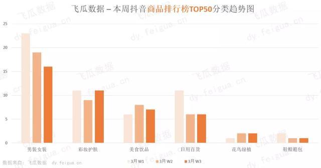 历史新高！韩国，卖爆了！