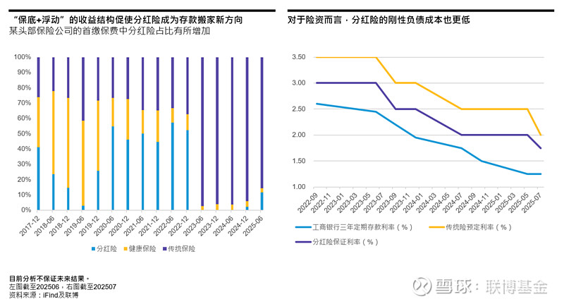 债市早参3月3日|银行间市场科创债机制迎来全面优化；美伊战火罕见重创美国债市