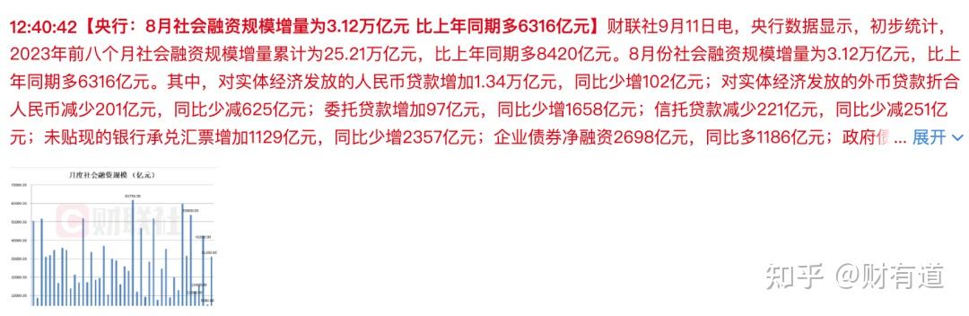 转债市场 “杀溢价”行情再次上演