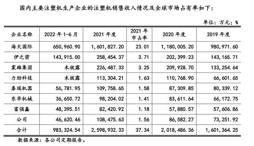 深交所终止审核6笔债券项目，金额合计65.09亿元