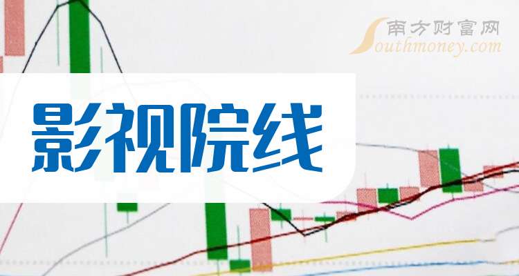 +185.3亿元！场外衍生品业务规模大增，原因是？