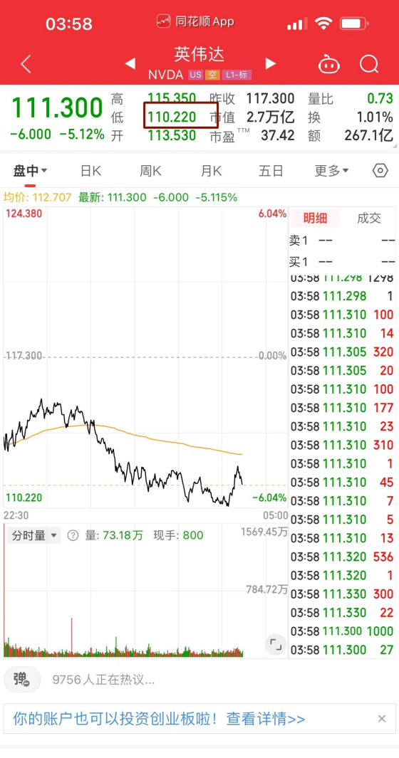 如约建仓英伟达，段永平120亿美元最新持仓披露：买入英伟达已收获回报，但纠结10年后会不会被替代