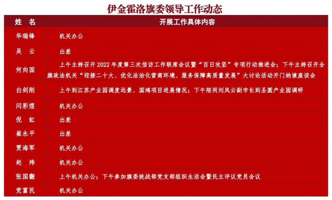 3月4日重要资讯一览