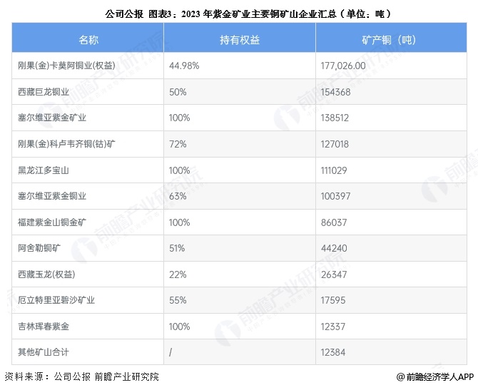 亚盛集团回落翻绿 公司称未开展矿产相关业务