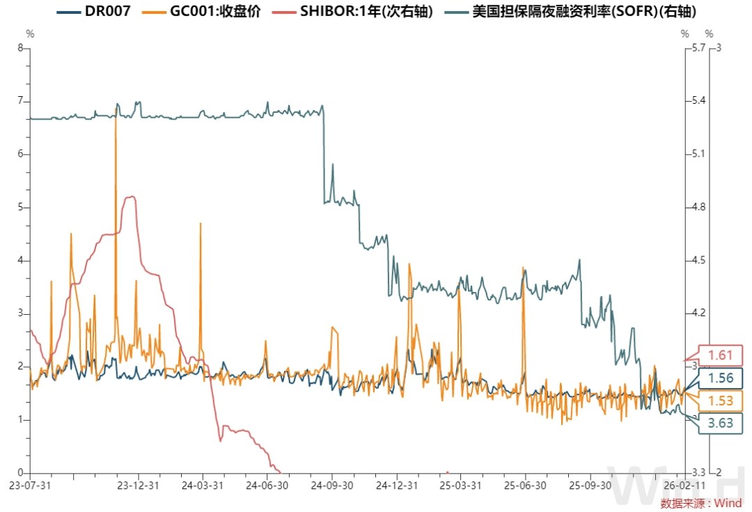 财政部拟发行320亿元50年期记账式附息国债，票面利率2.28％
