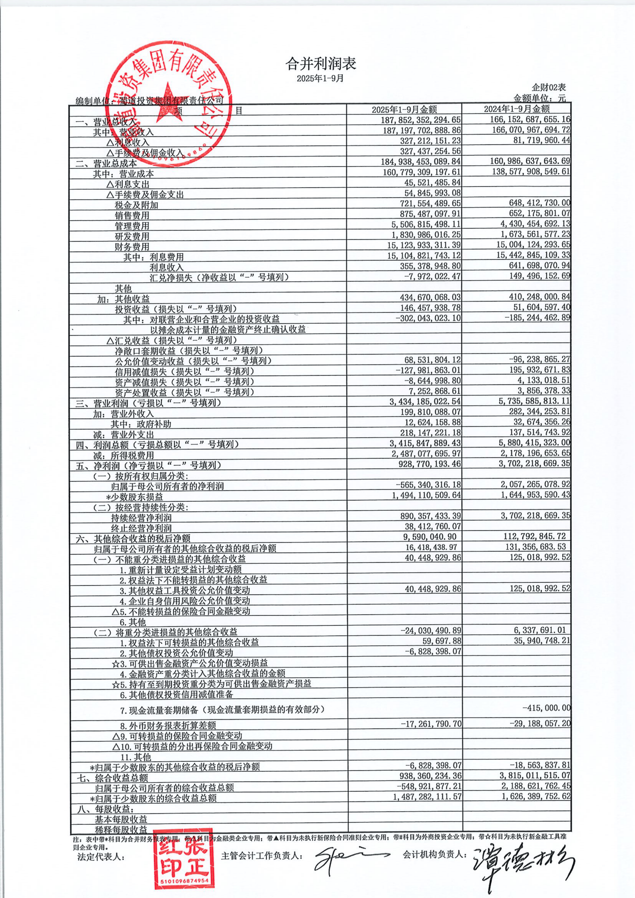 财政部拟发行320亿元50年期记账式附息国债，票面利率2.28％