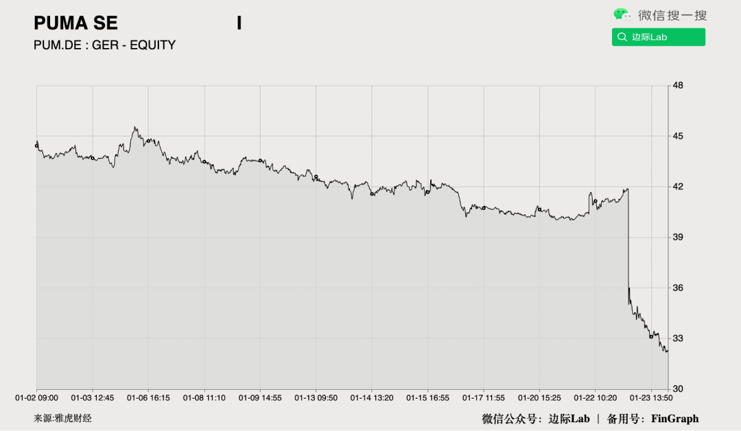银轮股份：子公司获国际客户定点 预计年销售额约1.31亿美元