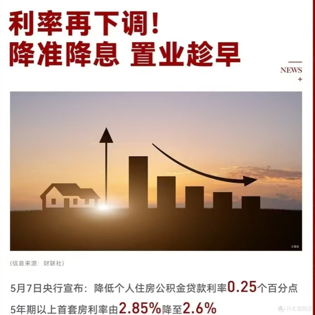 浙商证券宏观首席分析师林成炜：预计2026年有25—50BP降准操作