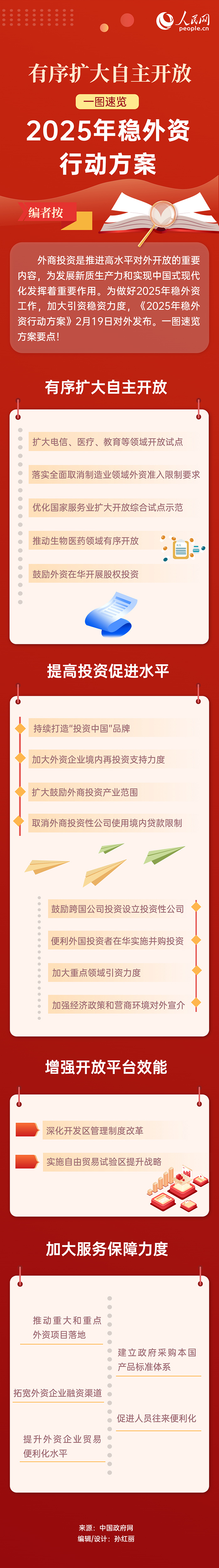 西部证券姜珮珊：扩大内需、优化供给 政策协同护航“十五五”开局