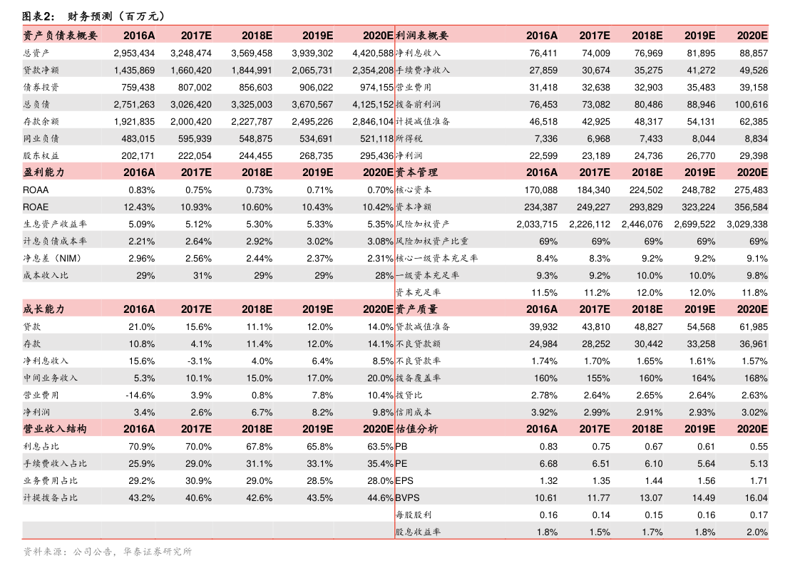 公告精选：多家公司2025年度拟现金分红；三星医疗子公司签订约9.49亿元海外合同