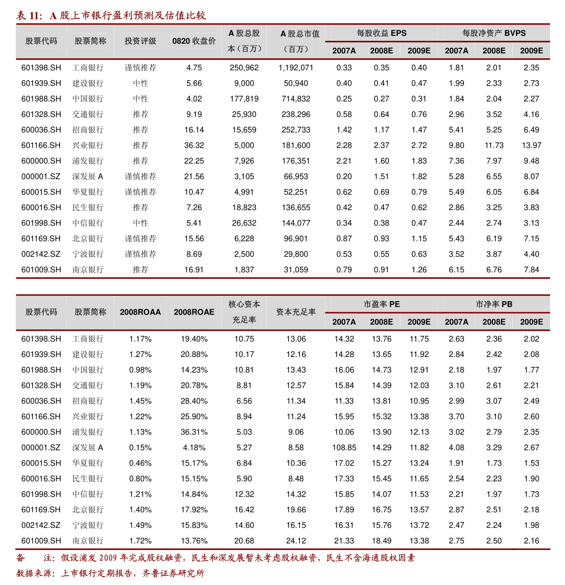 公告精选：多家公司2025年度拟现金分红；三星医疗子公司签订约9.49亿元海外合同