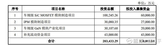 北交所上市委：德硕科技首发获通过