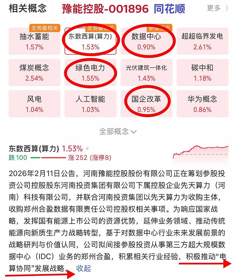 深交所：本周对近期股价异常波动的“豫能控股”进行重点监控