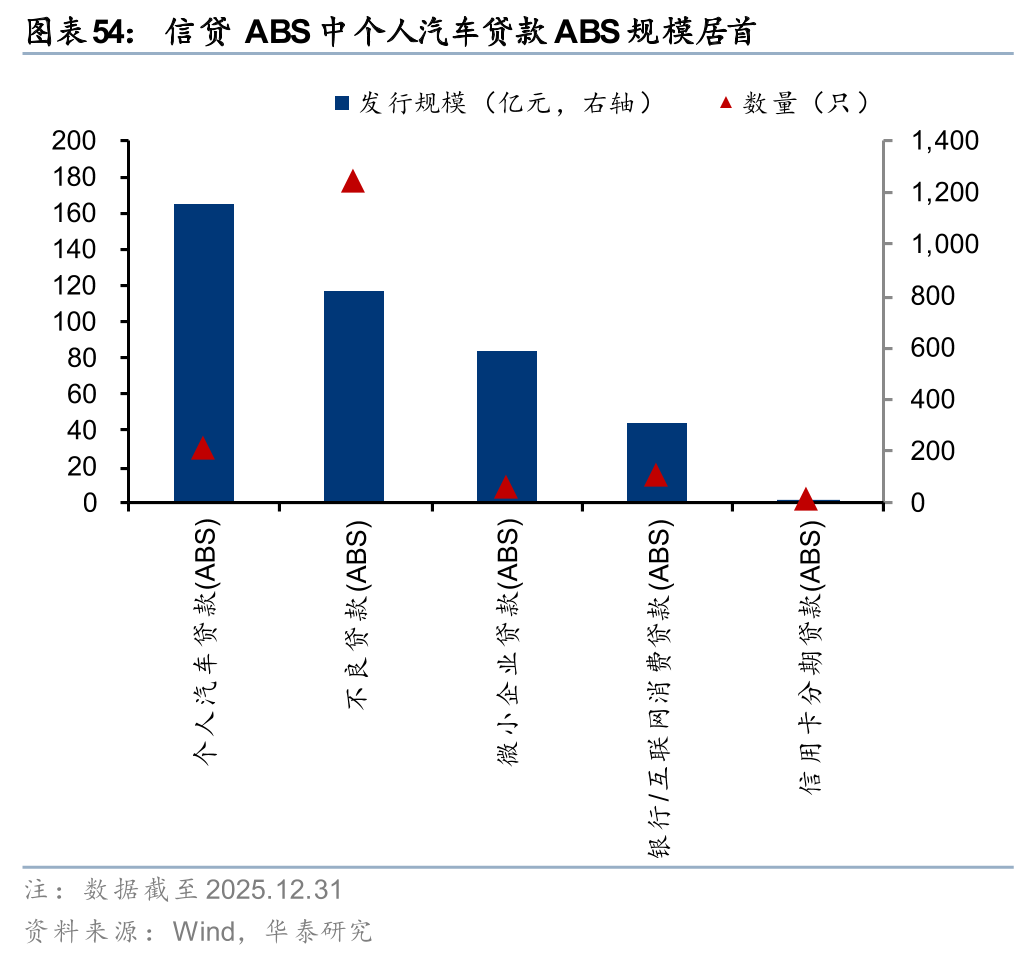 资本市场改革全面向“新” 夯实A股科技叙事逻辑