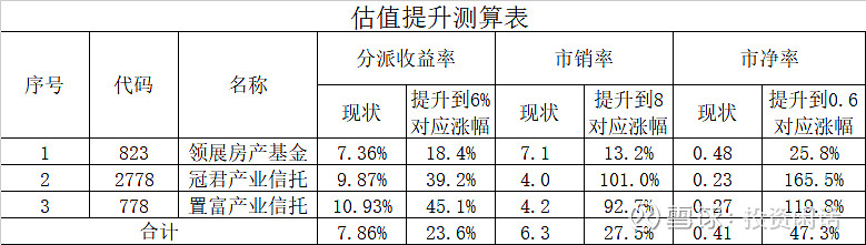 “入通”红利释放 生活AI科技公司不同集团有望迎来价值阶跃