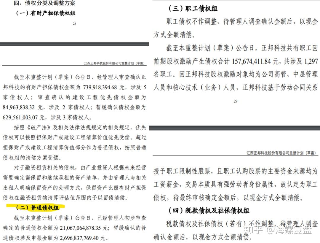 正邦科技：控股子公司所涉诉讼对控股股东资产注入计划无重大影响