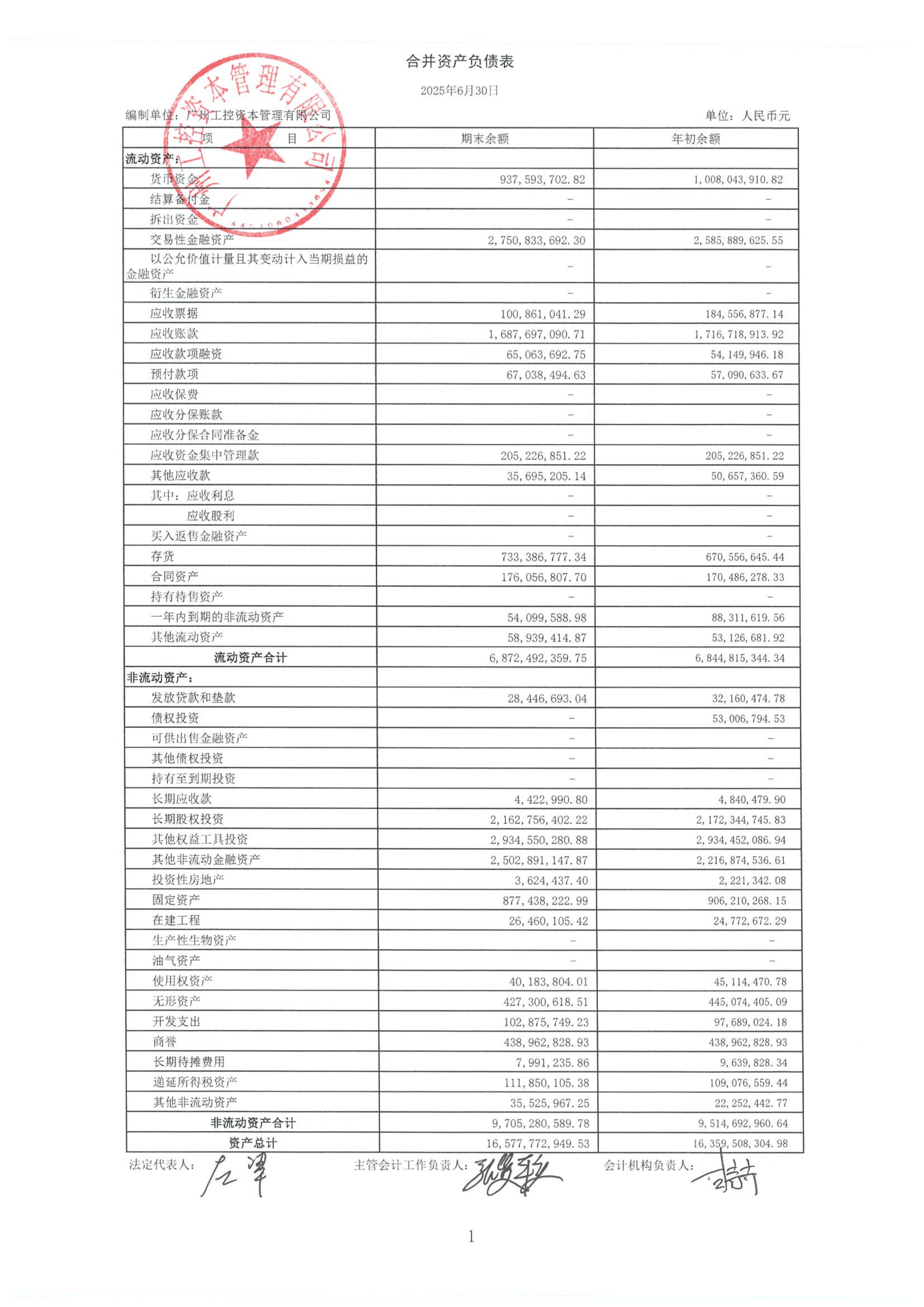 宁德时代2025年净利润同比增长42.28% 拟注册发行不超过400亿元债券