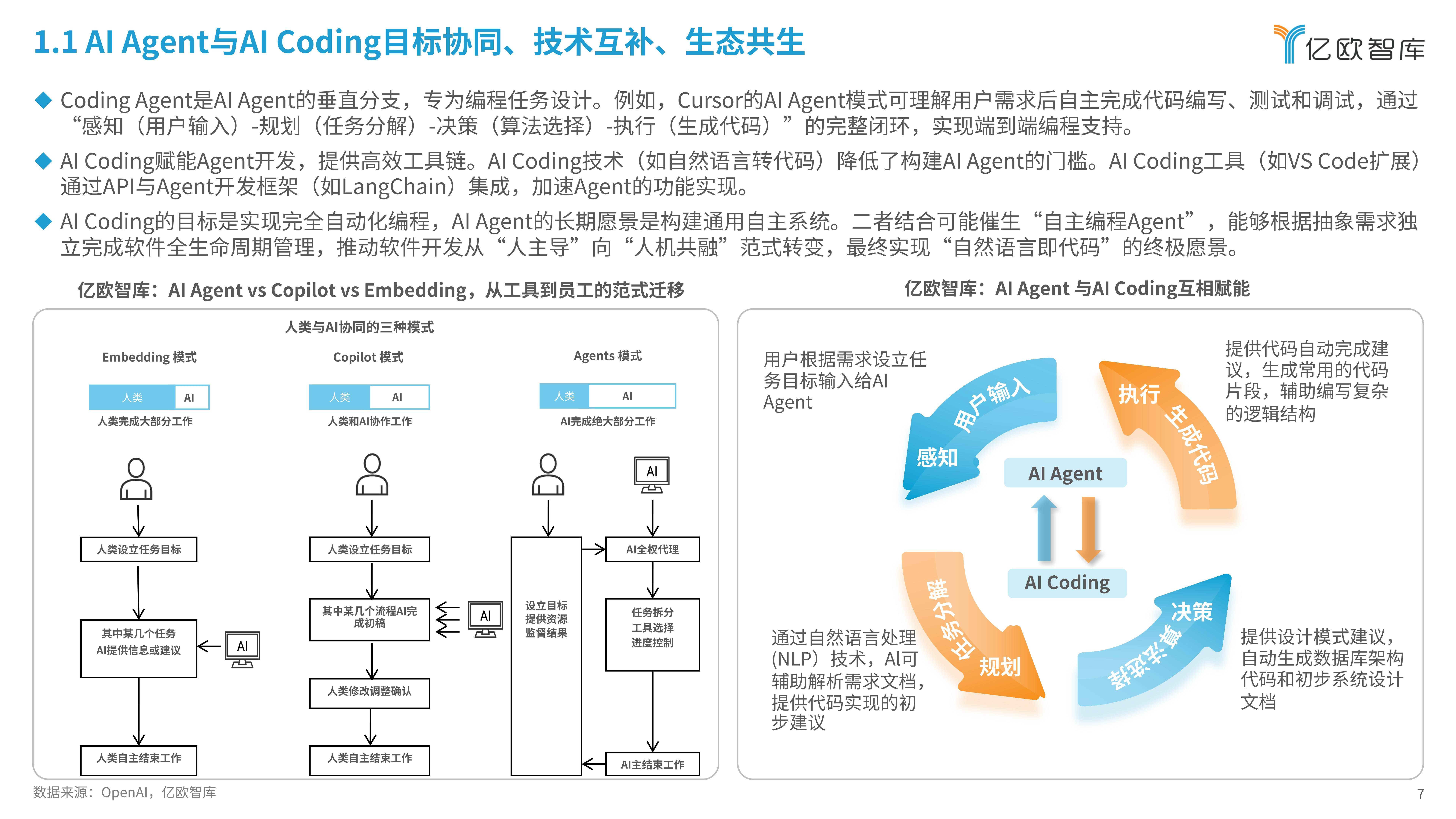 AI+核技术赋能实体企业与民生幸福的价值分析