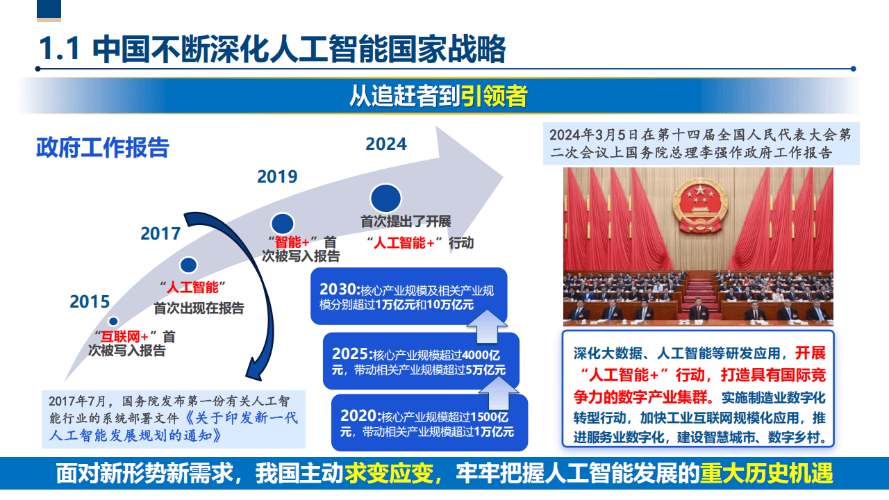 AI+核技术赋能实体企业与民生幸福的价值分析