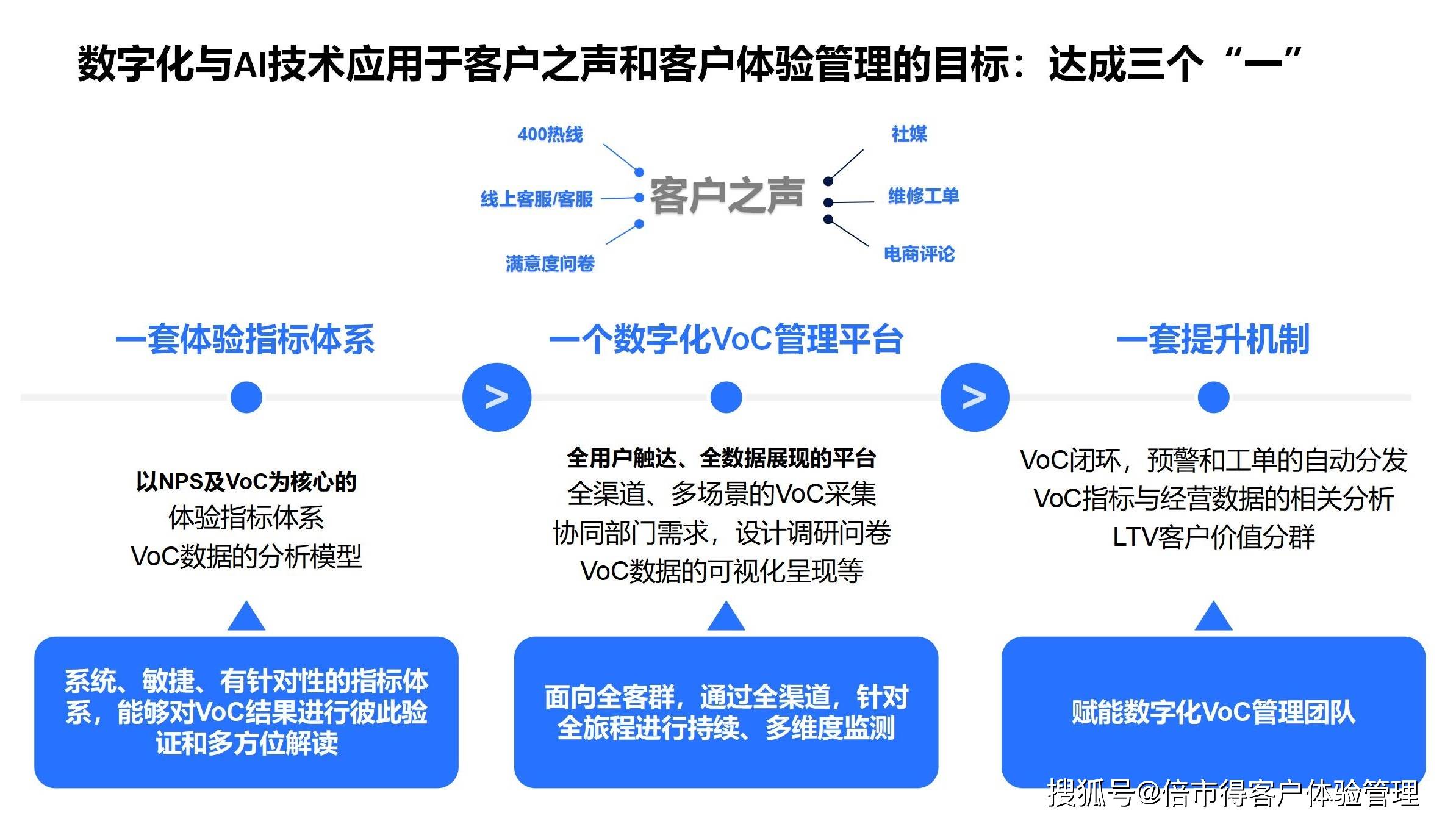 AI+核技术赋能实体企业与民生幸福的价值分析