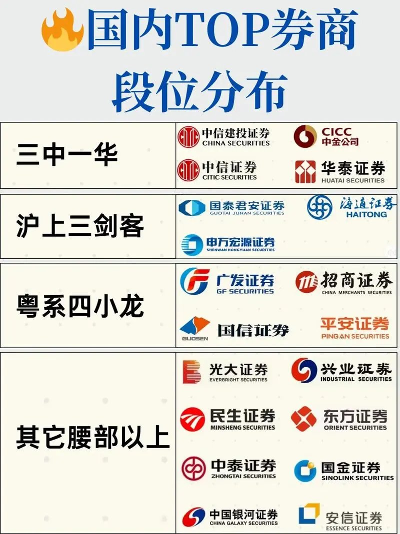 券商今日金股：3份研报力推一股（名单）
